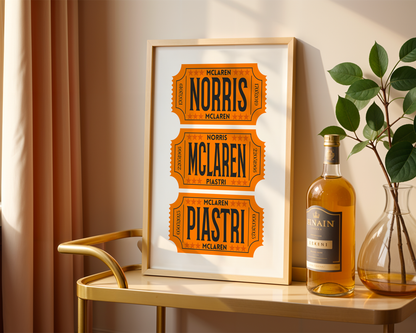 F1 McLaren Racing Retro Ticket Stubs Poster, Matte Vertical Art Print